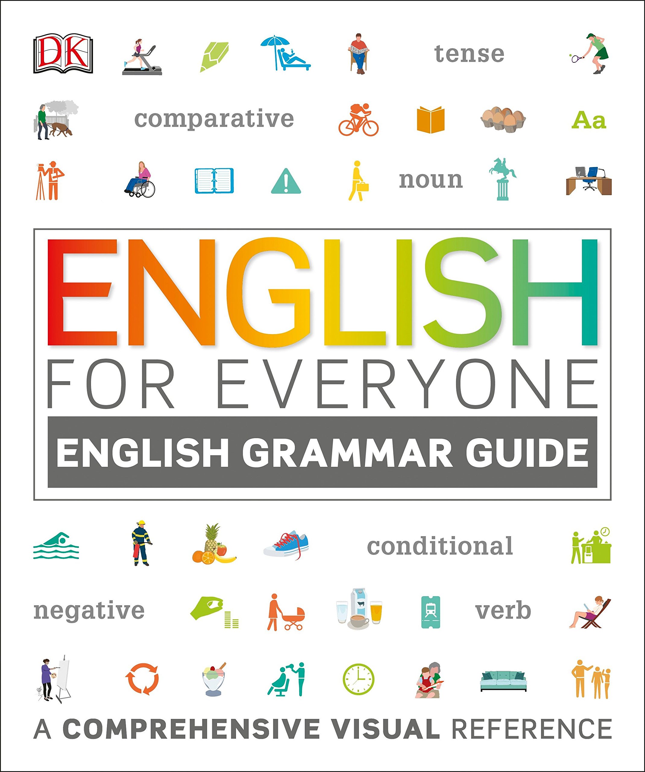 English Grammar Guide