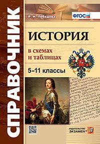 СПРАВОЧНИК. ИСТОРИЯ В СХЕМАХ И ТАБЛИЦАХ 5-11 КЛ.ФГОС