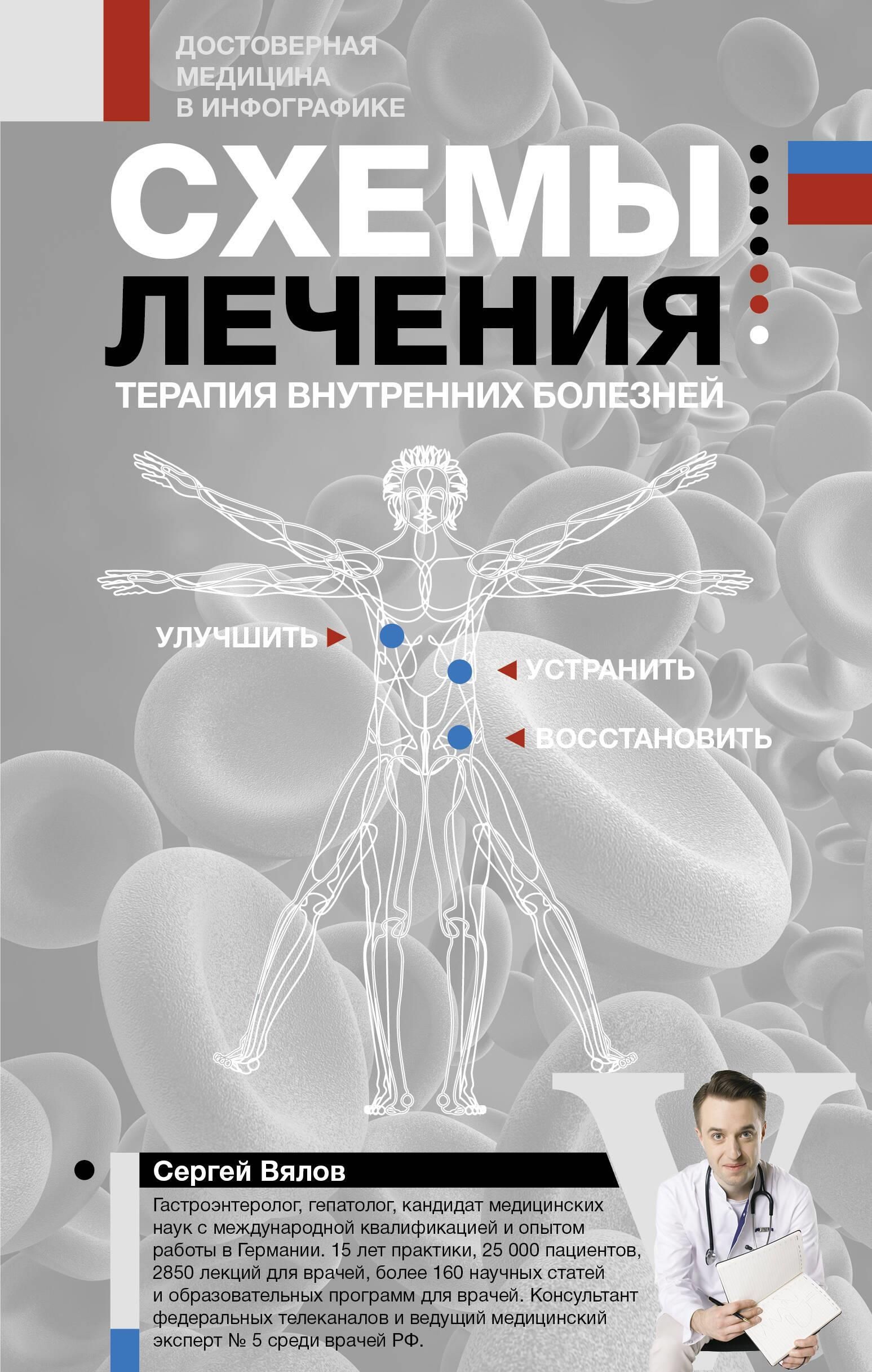 Схемы лечения. Терапия внутренних болезней Схемы лечения. Терапия внутренних болезней