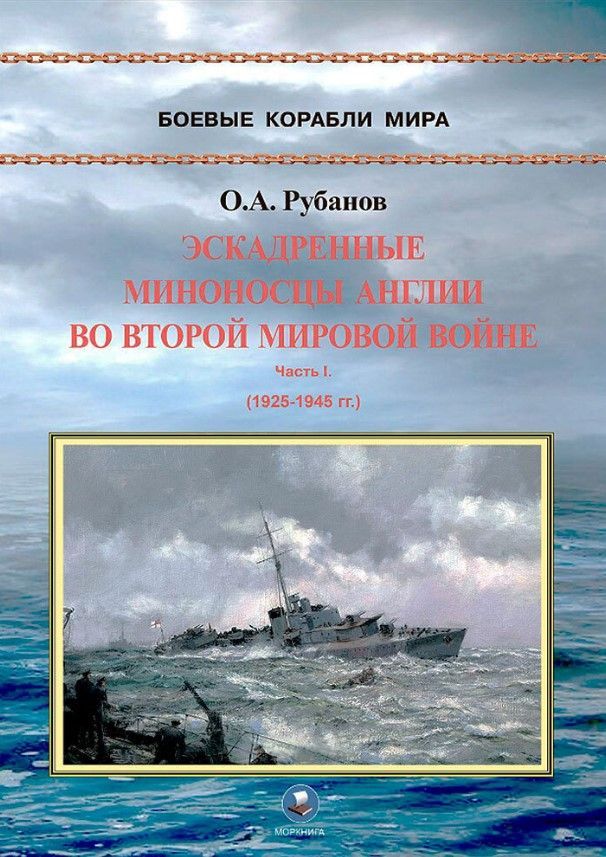Эскадренные миноносцы Англии во Второй Мировой войне ч.1