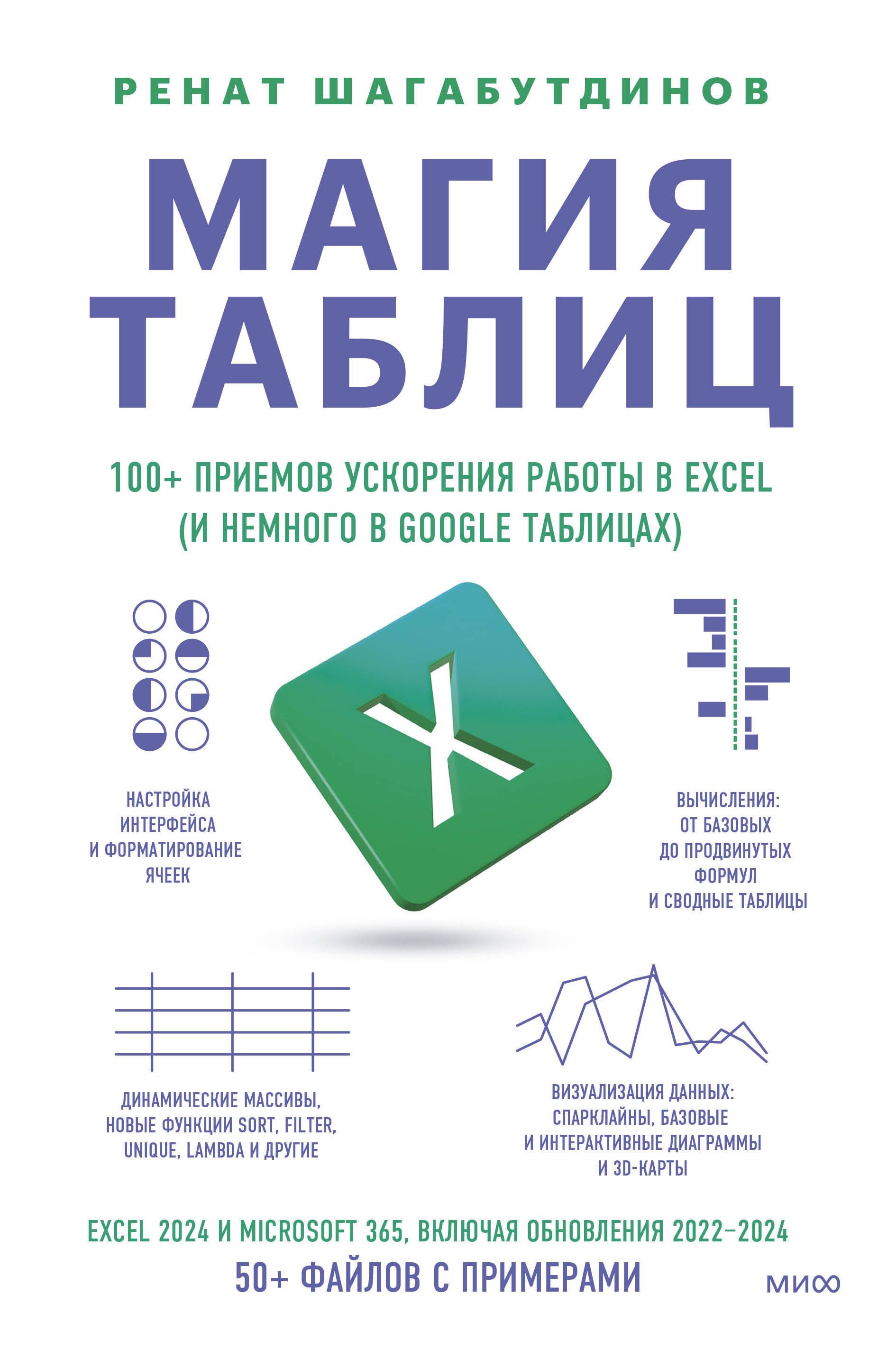 Магия таблиц. 100+ приемов ускорения работы в Excel (и немного в Google Таблицах) Магия таблиц. 100+ приемов ускорения работы в Excel (и немного в Google Таблицах)