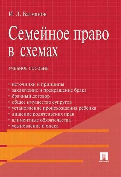 Семейное право в схемах.