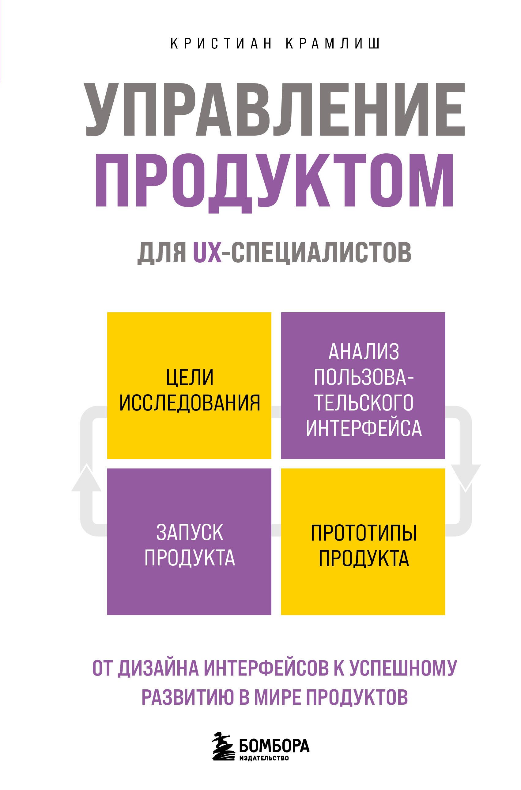 Управление продуктом для UX-специалистов. От дизайна интерфейсов к успешному развитию в мире продукт Управление продуктом для UX-специалистов. От дизайна интерфейсов к успешному развитию в мире продукт
